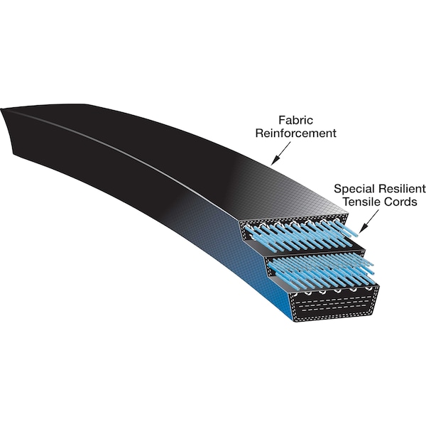 V-Belt, 32 mm Top Width, 19 mm Thickness, 1 Ribs